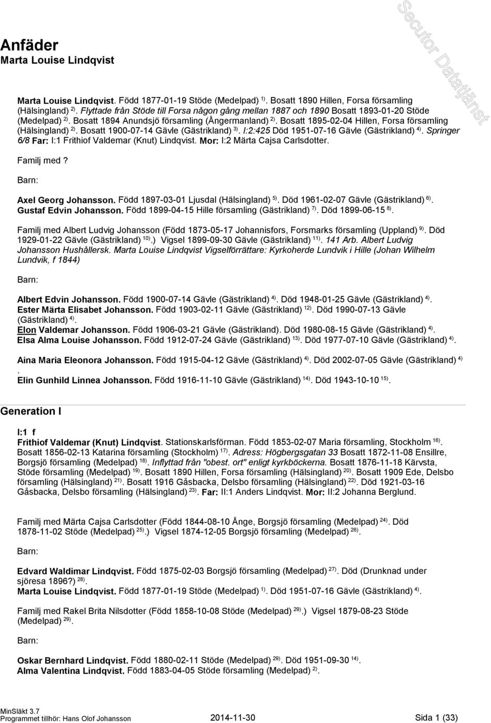 Bosatt 1895-02-04 Hillen, Forsa församling (Hälsingland) 2). Bosatt 1900-07-14 Gävle (Gästrikland) 3). I:2:425 Död 1951-07-16 Gävle (Gästrikland) 4).