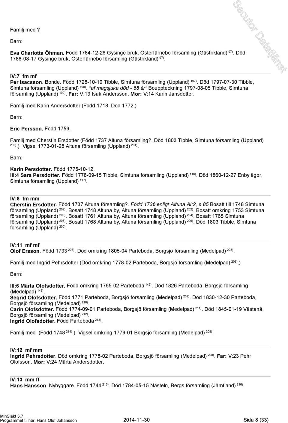 "af magsjuka död - 68 år" Bouppteckning 1797-08-05 Tibble, Simtuna församling (Uppland) 199). Far: V:13 Isak Andersson. Mor: V:14 Karin Jansdotter. Familj med Karin Andersdotter (Född 1718. Död 1772.