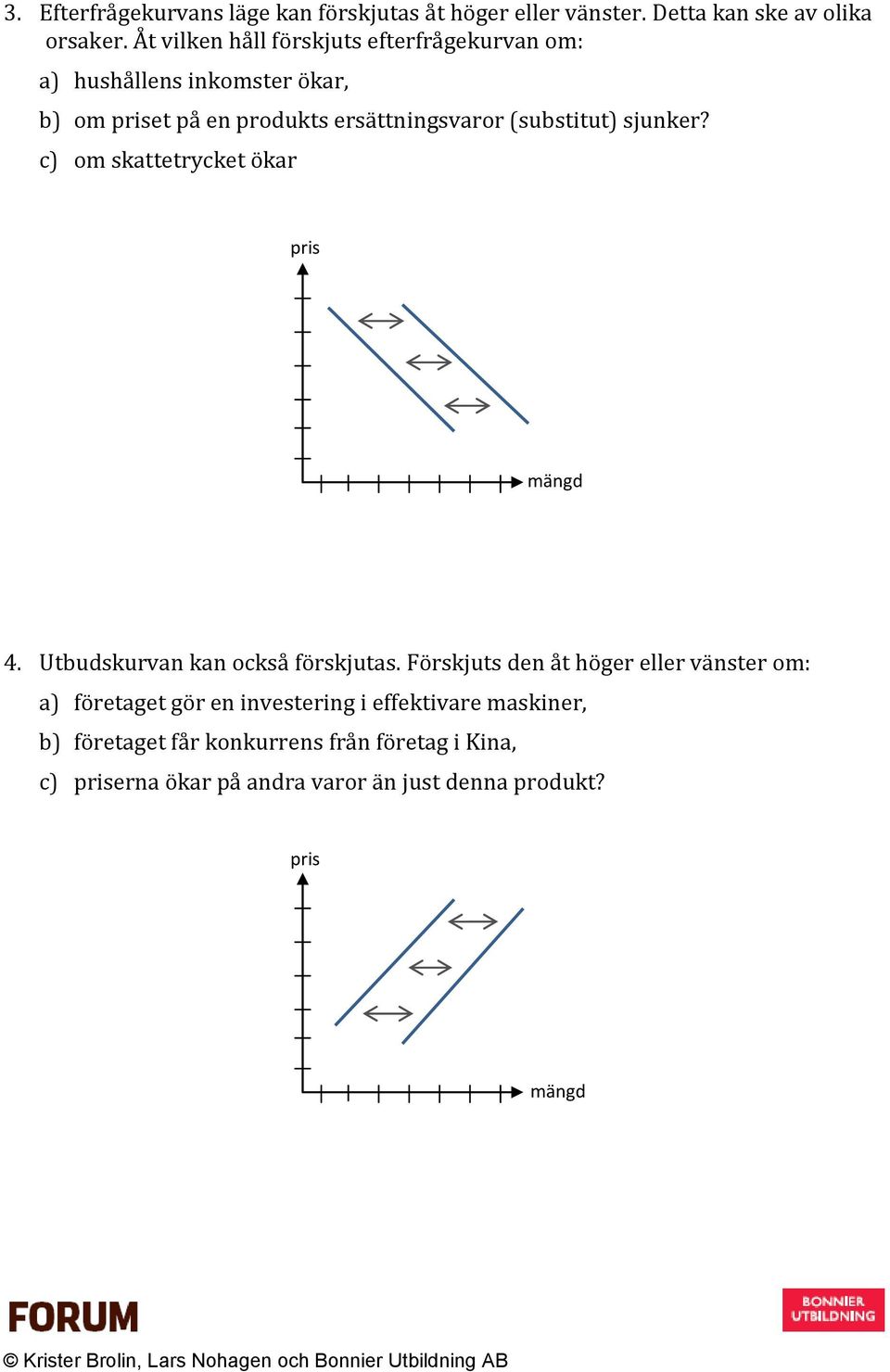 (substitut) sjunker? c) om skattetrycket ökar 4. Utbudskurvan kan också förskjutas.