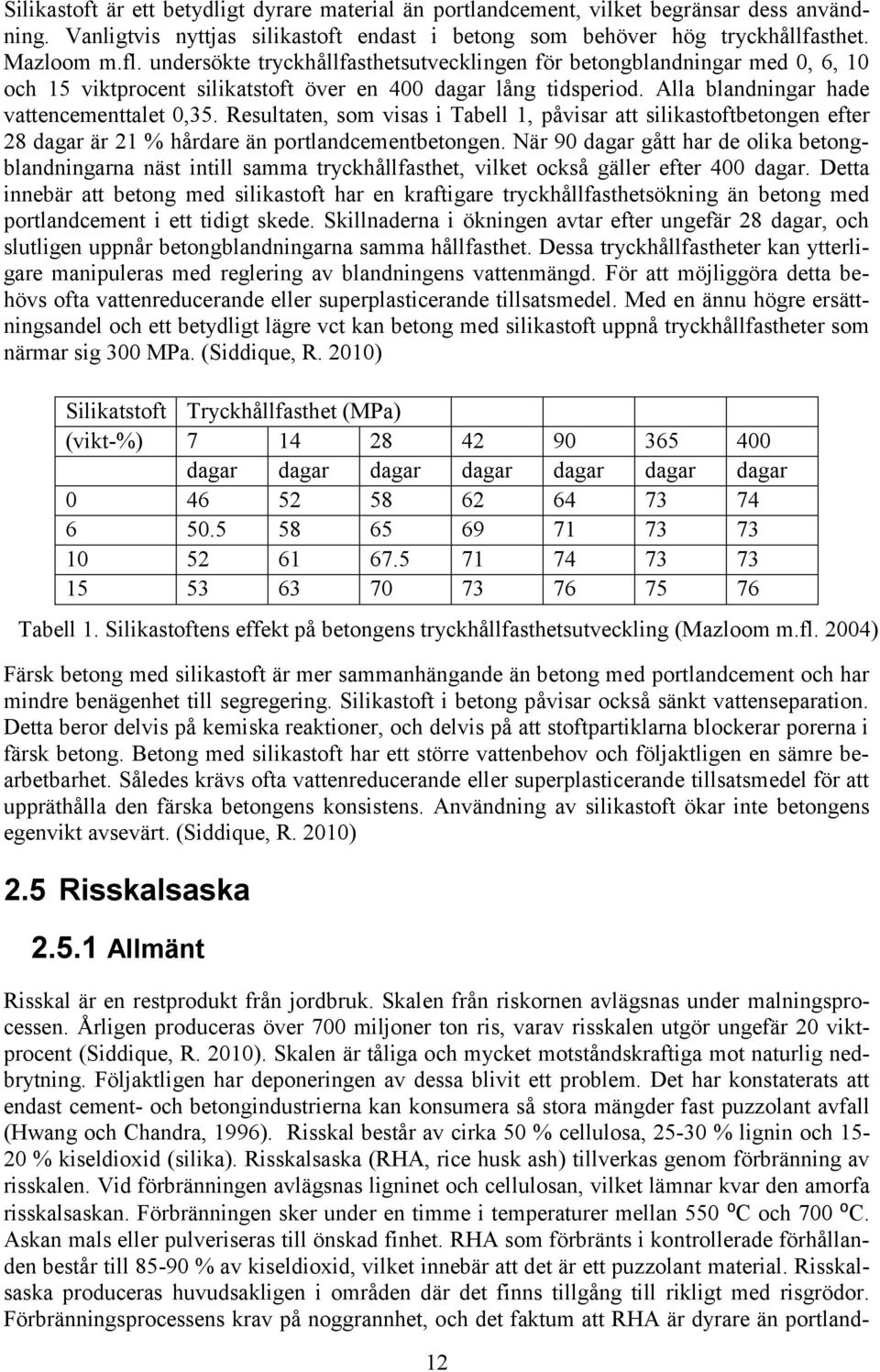 Resultaten, som visas i Tabell 1, påvisar att silikastoftbetongen efter 28 dagar är 21 % hårdare än portlandcementbetongen.