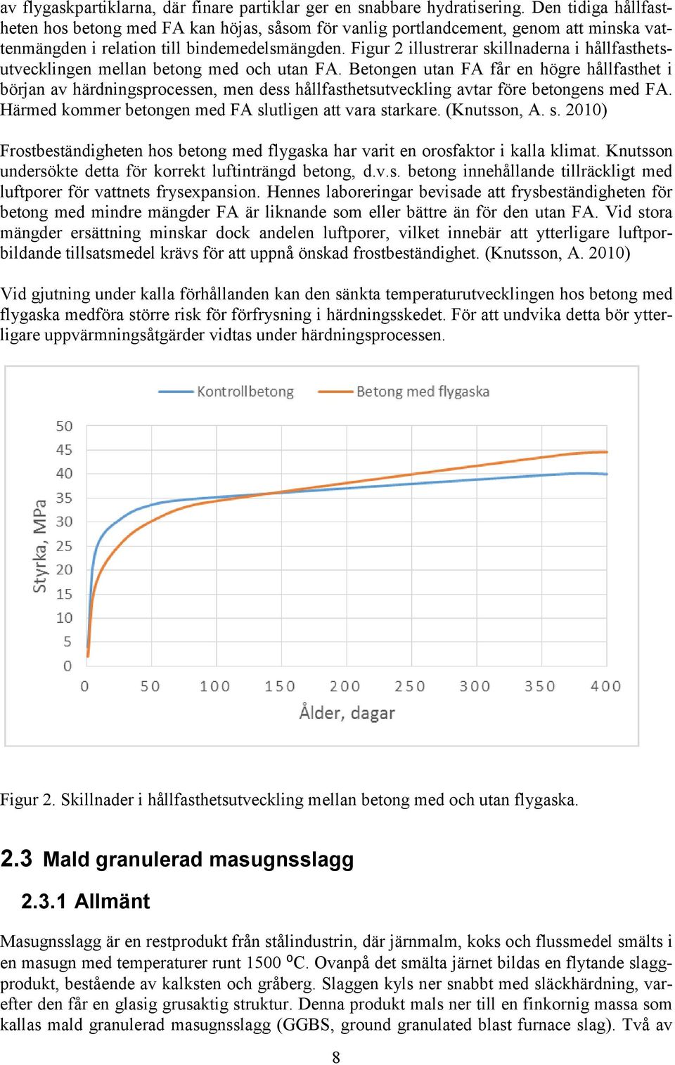 Figur 2 illustrerar skillnaderna i hållfasthetsutvecklingen mellan betong med och utan FA.