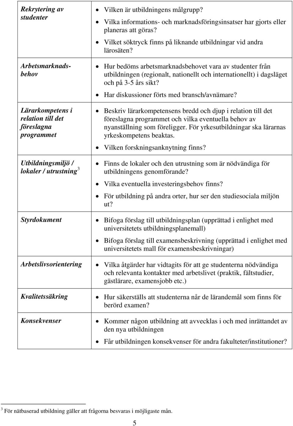 Hur bedöms arbetsmarknadsbehovet vara av studenter från utbildningen (regionalt, nationellt och internationellt) i dagsläget och på 3-5 års sikt? Har diskussioner förts med bransch/avnämare?