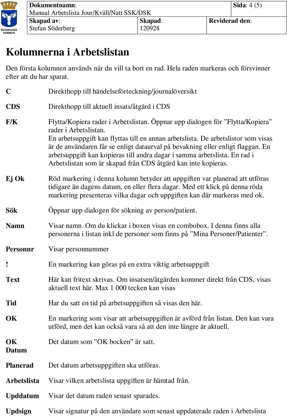 Öppnar upp dialogen för Flytta/Kopiera rader i Arbetslistan. En arbetsuppgift kan flyttas till en annan arbetslista.