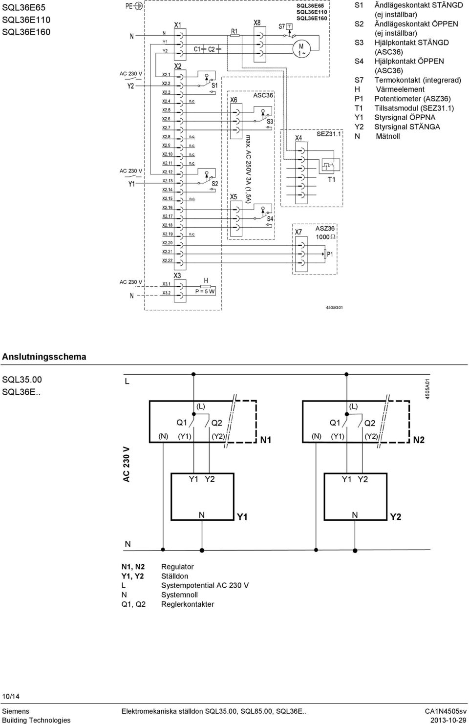 (ASC36) Termokontakt (integrerad) Värmeelement Potentiometer (ASZ36) Tillsatsmodul (SEZ31.