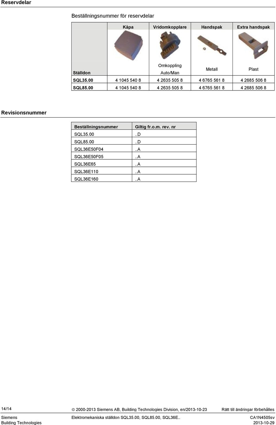 2685 506 8 Revisionsnummer Beställningsnummer SQL36E50F04 SQL36E50F05 SQL36E65 SQL36E110 SQL36E160 Giltig fr.o.m. rev.