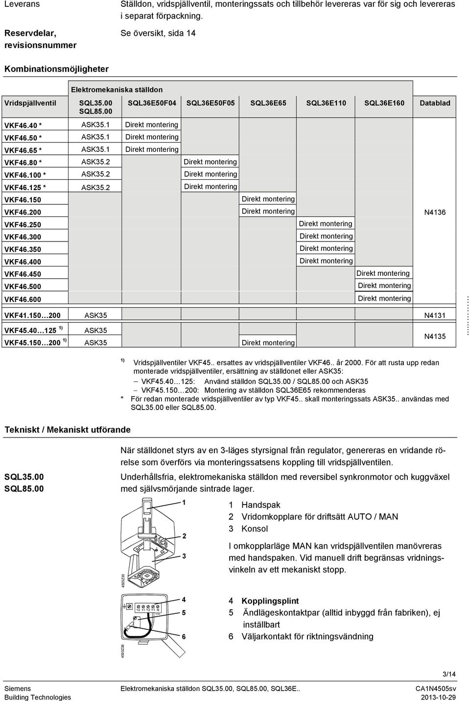 1 Direkt montering VKF46.80 * ASK35.2 Direkt montering VKF46.100 * ASK35.2 Direkt montering VKF46.125 * ASK35.2 Direkt montering SQL36E50F04 SQL36E50F05 SQL36E65 SQL36E110 SQL36E160 Datablad VKF46.