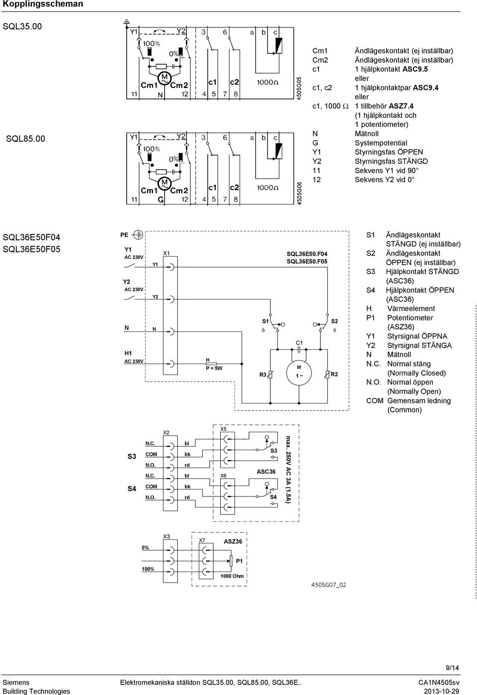 N.C. S3 S4 COM N.O. N.C. COM N.O. 0% 100% X1 X2 X3 bl bk rd bl bk rd H P = 5W X5 X6 X7 ASZ36 P1 1000 Ohm S1 R3 S3 ASC36 S4 SQL36E50.F04 SQL36E50.F05 max. 250V AC 3A (1.