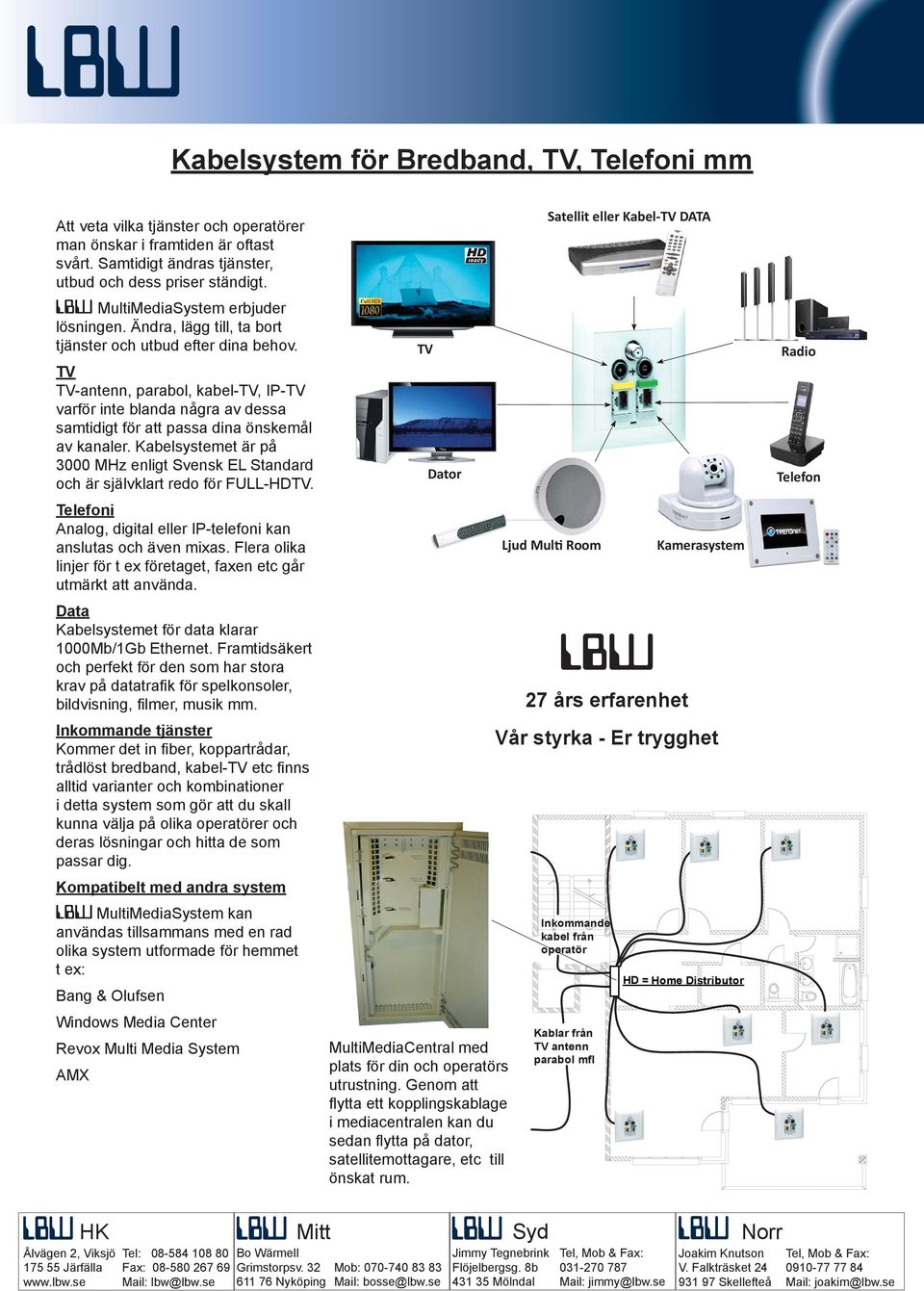 TV TV-antenn, parabol, kabel-tv, IP-TV varför inte blanda några av dessa samtidigt för att passa dina önskemål av kanaler.