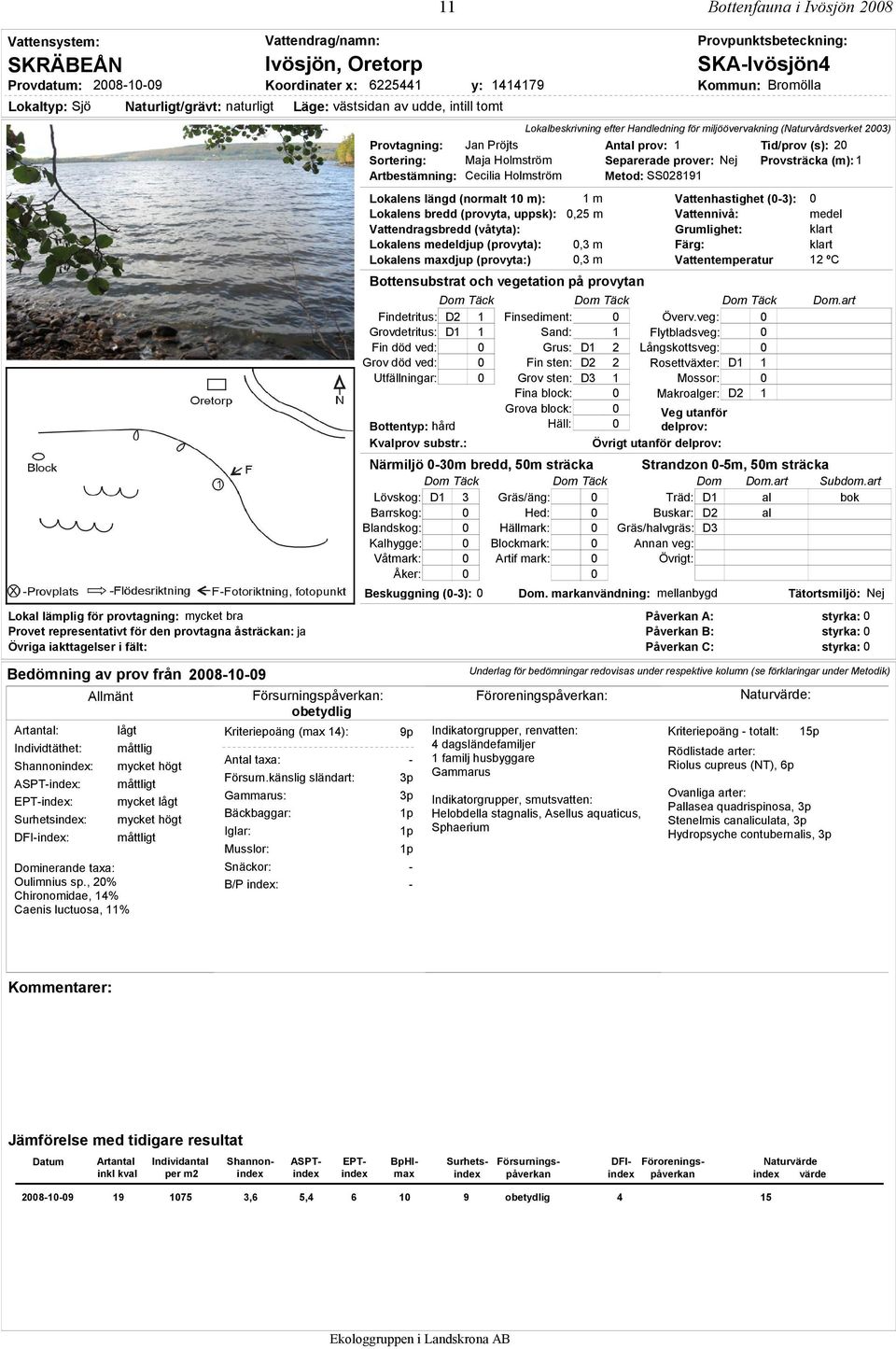 fält: Lokalbeskrivning efter Handledning för miljöövervakning (Naturvårdsverket 2003) Provtagning: Jan Pröjts Antal prov: 1 Tid/prov (s): 20 Sortering: Maja Holmström Separerade prover: Nej