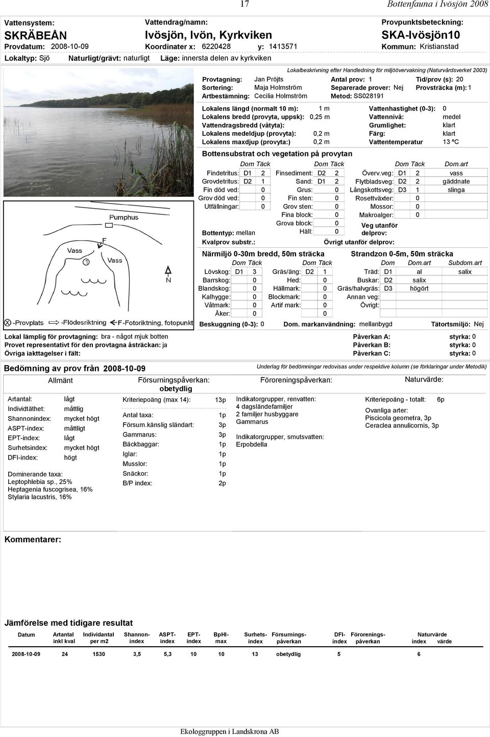 Övriga iakttagelser i fält: Lokalbeskrivning efter Handledning för miljöövervakning (Naturvårdsverket 2003) Provtagning: Jan Pröjts Antal prov: 1 Tid/prov (s): 20 Sortering: Maja Holmström Separerade