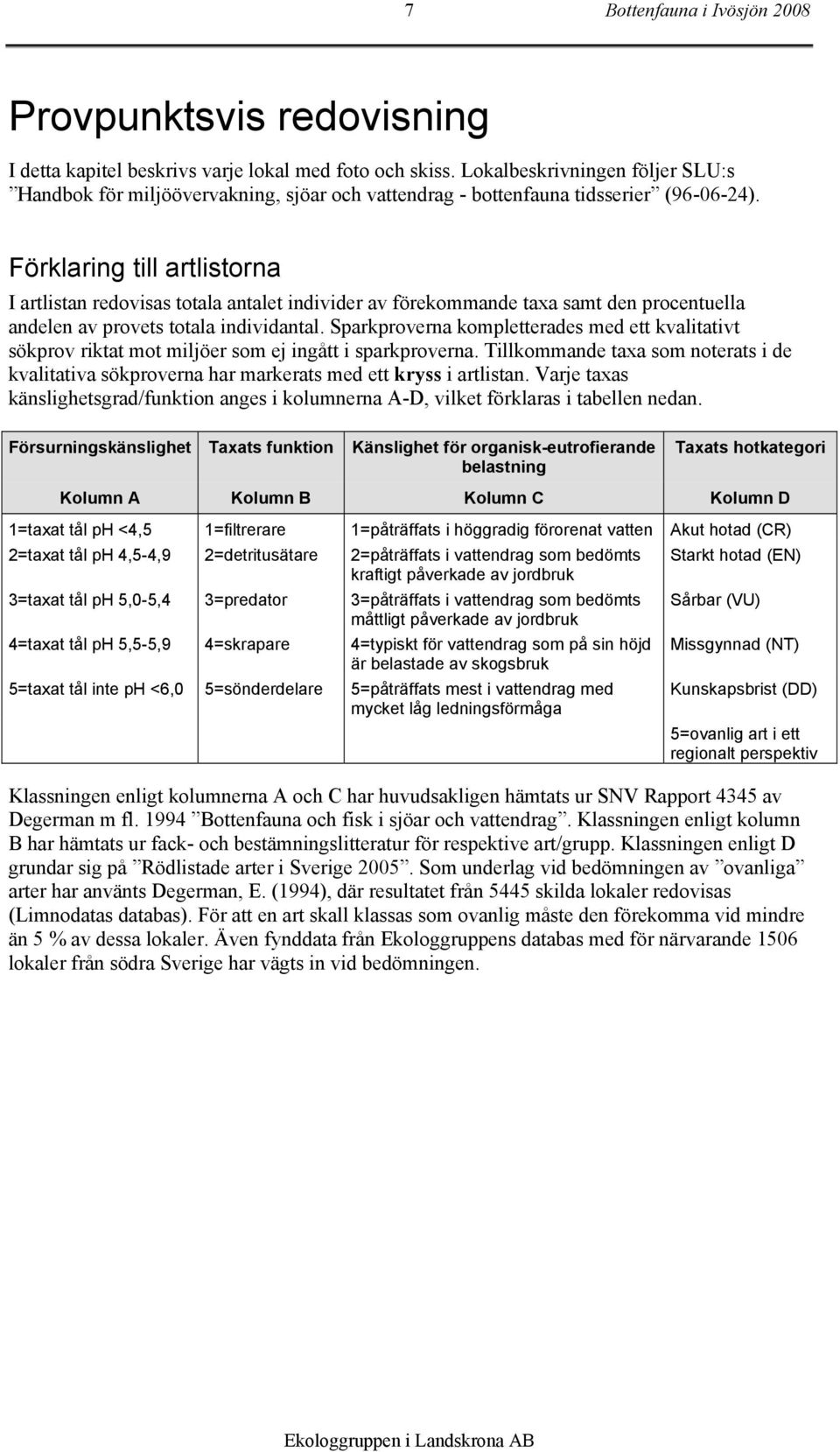 Förklaring till artlistorna I artlistan redovisas totala antalet individer av förekommande taxa samt den procentuella andelen av provets totala individantal.