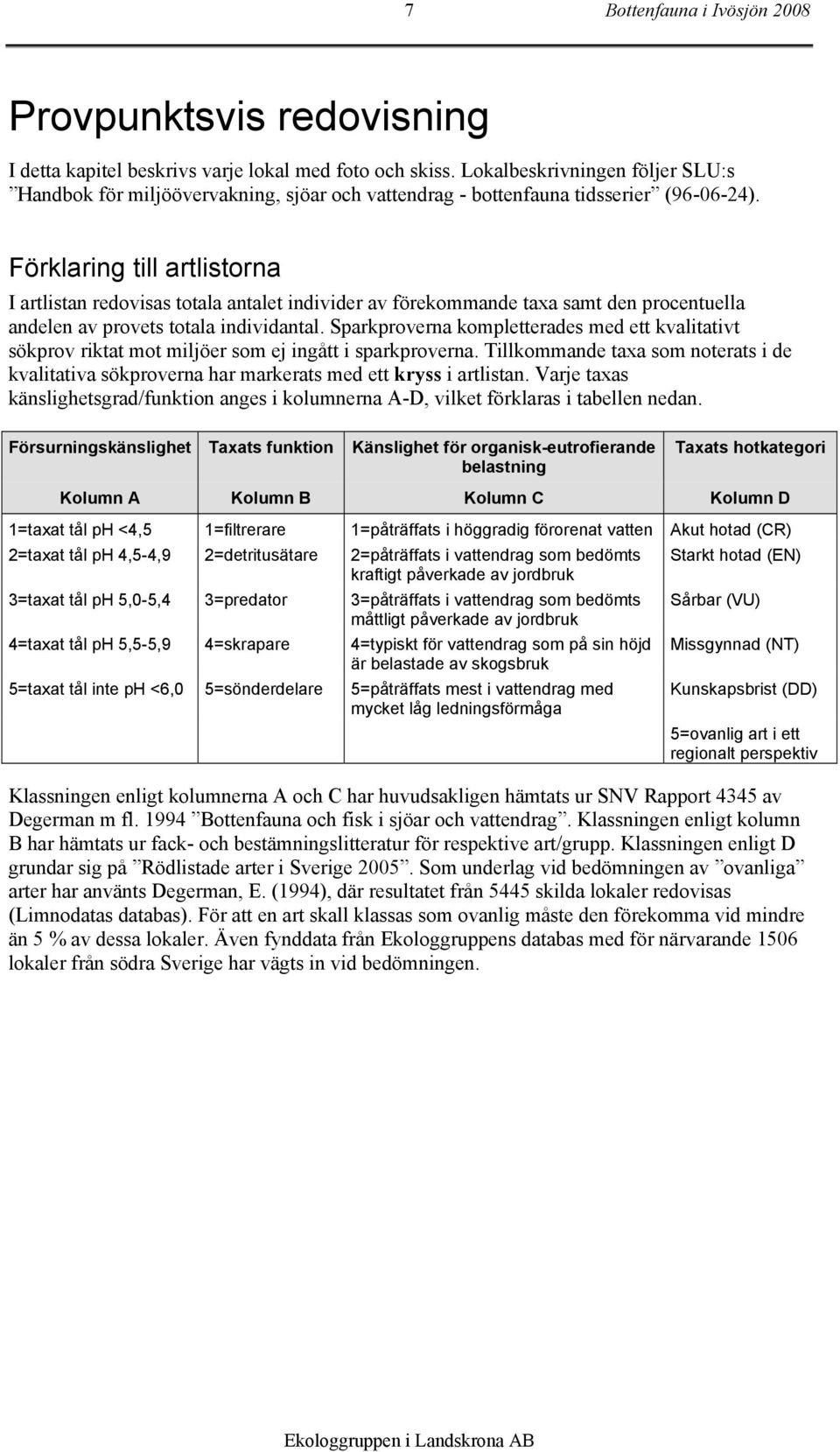 Förklaring till artlistorna I artlistan redovisas totala antalet individer av förekommande taxa samt den procentuella andelen av provets totala individantal.