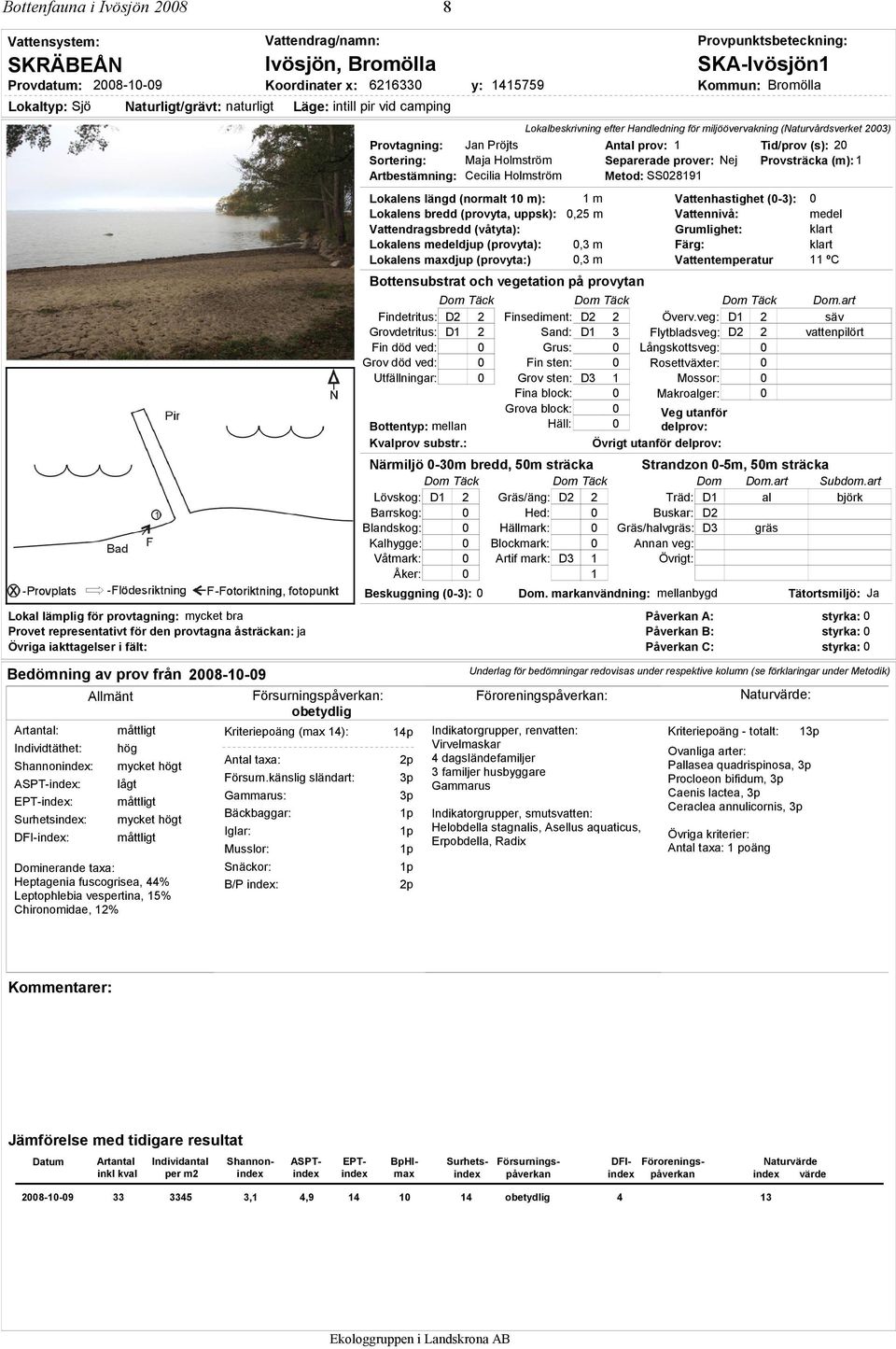 Lokalbeskrivning efter Handledning för miljöövervakning (Naturvårdsverket 2003) Provtagning: Jan Pröjts Antal prov: 1 Tid/prov (s): 20 Sortering: Maja Holmström Separerade prover: Nej Provsträcka