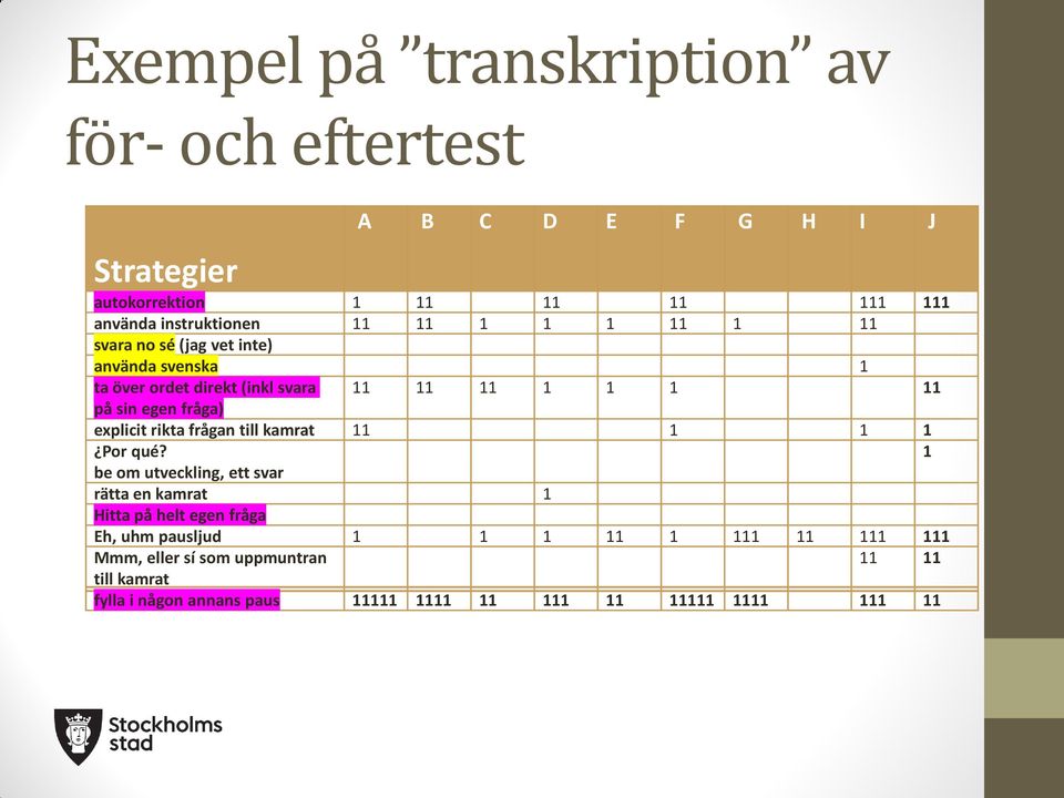 explicit rikta frågan till kamrat 11 1 1 1 Por qué?