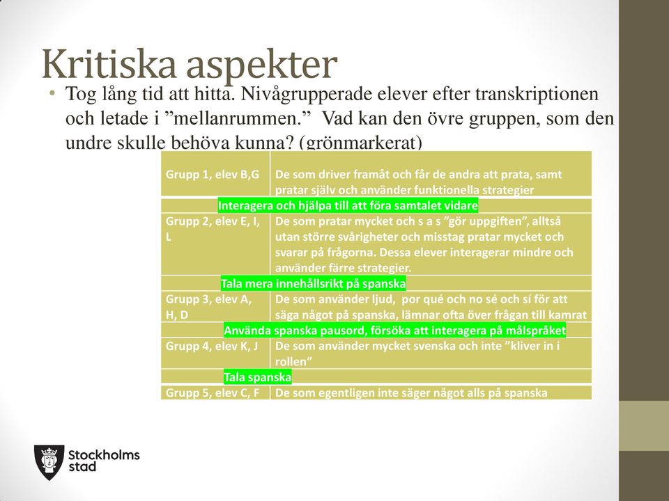 samtalet vidare De som pratar mycket och s a s gör uppgiften, alltså utan större svårigheter och misstag pratar mycket och svarar på frågorna.