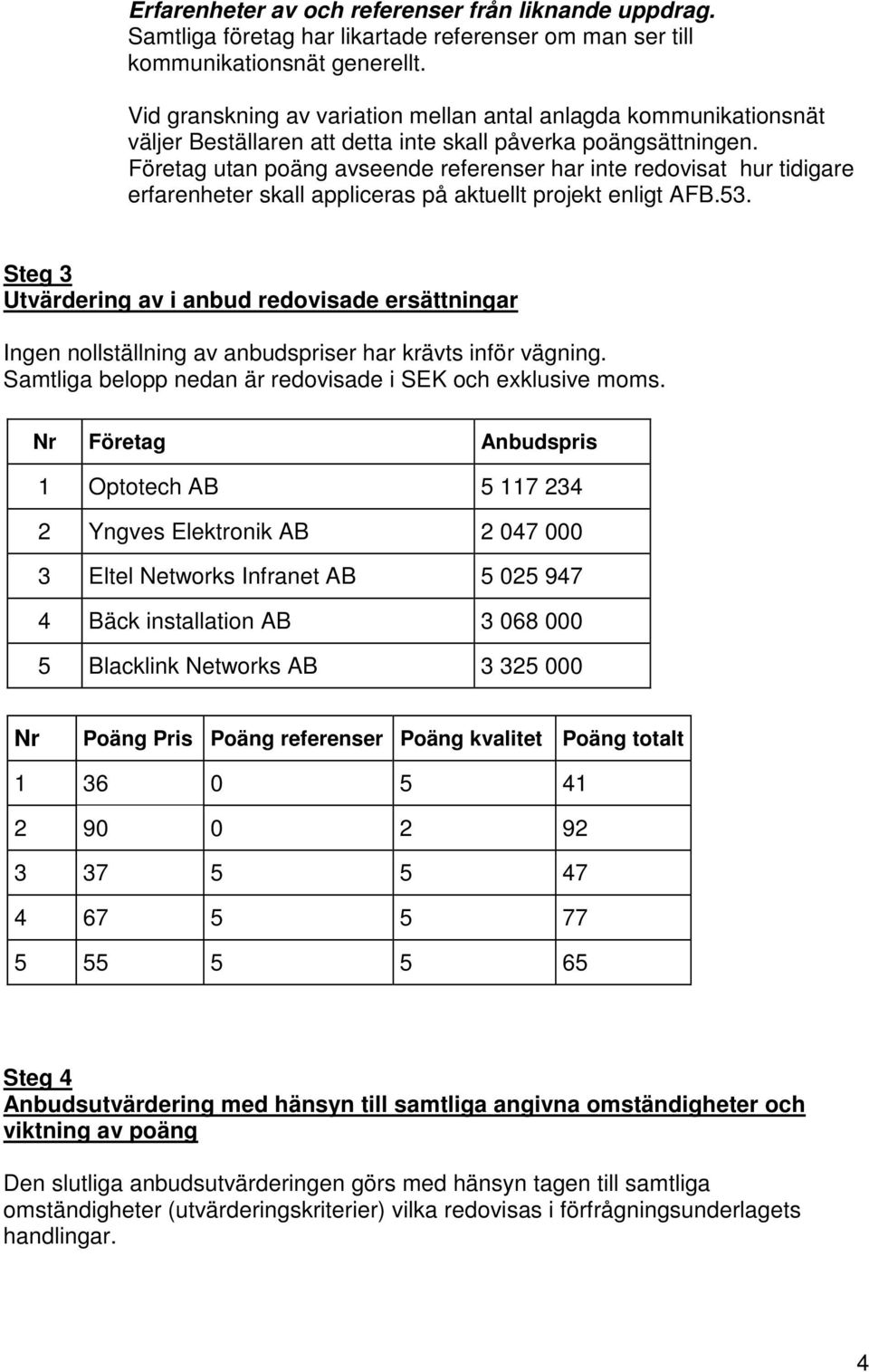 Företag utan poäng avseende referenser har inte redovisat hur tidigare erfarenheter skall appliceras på aktuellt projekt enligt AFB.53.