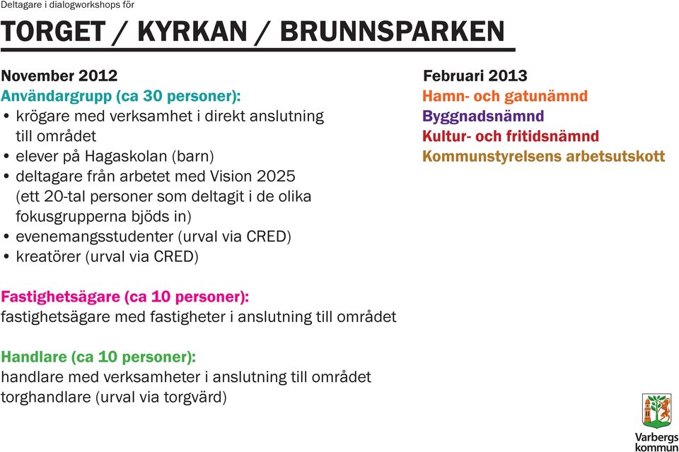 2025 (ett 20-tal personer som deltagit i de olika fokusgrupperna bjöds in) evenemangsstudenter (urval via CRED) kreatörer (urval via CRED) Fastighetsägare (ca 10