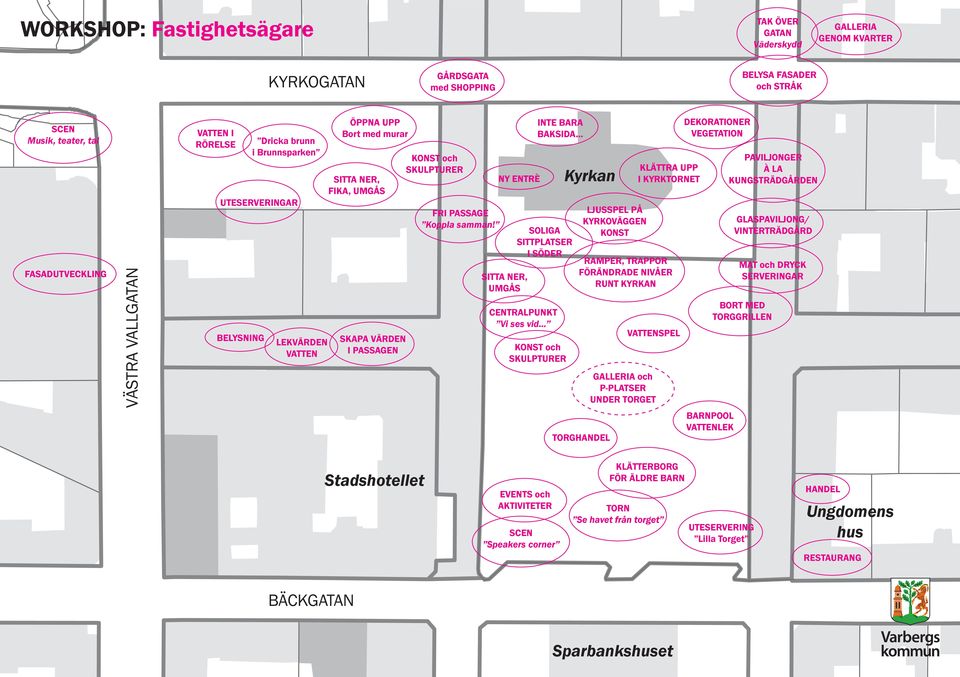 NY ENTRÈ SITTA NER, UMGÅS INTE BARA BAKSIDA... SOLIGA I SÖDER CENTRALPUNKT Vi ses vid.