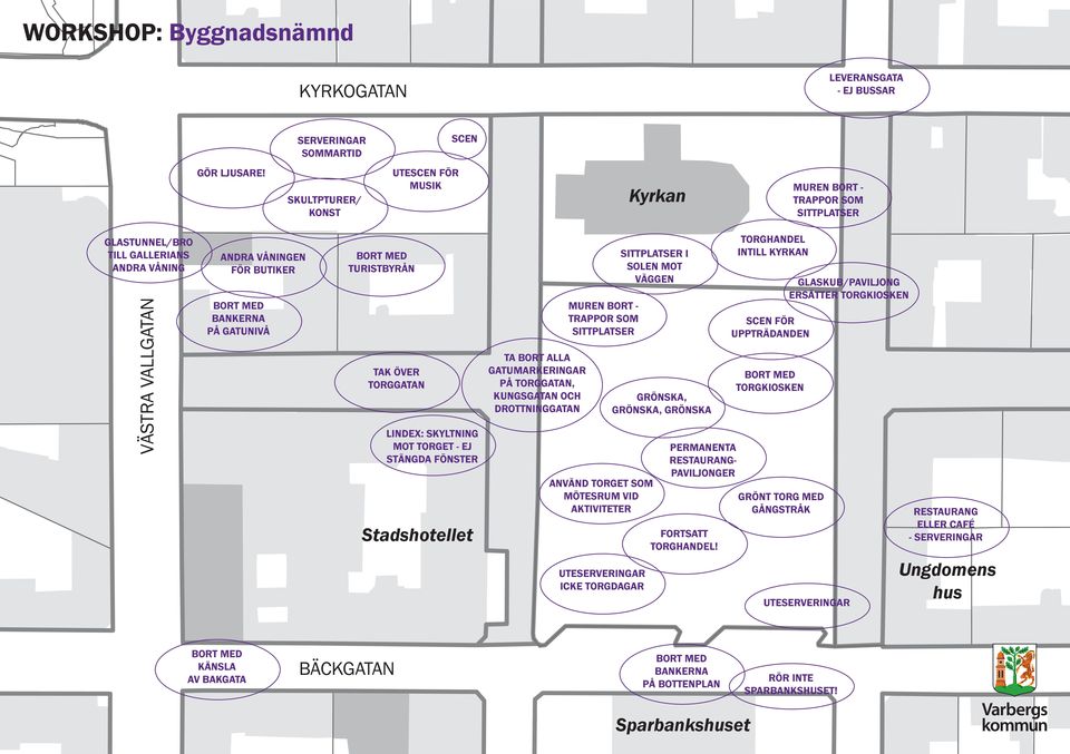 MOT TORGET - EJ STÄNGDA FÖNSTER TA BORT ALLA GATUMARKERINGAR PÅ TORGGATAN, KUNGSGATAN OCH DROTTNINGGATAN MUREN BORT - TRAPPOR SOM ANVÄND TORGET SOM MÖTESRUM VID AKTIVITETER AR ICKE TORGDAGAR I SOLEN