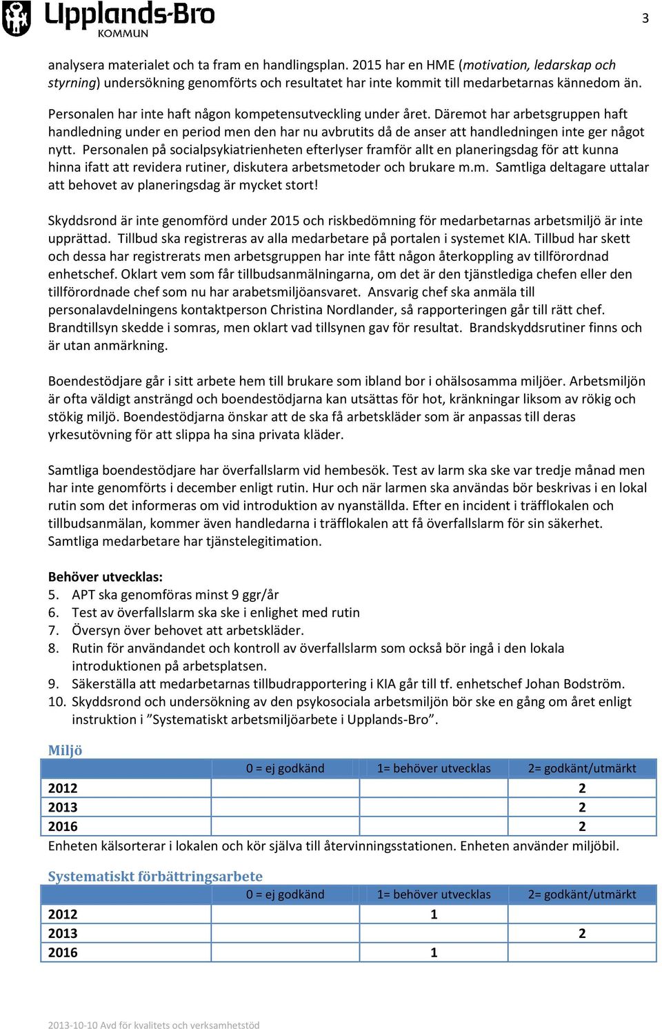 Personalen på socialpsykiatrienheten efterlyser framför allt en planeringsdag för att kunna hinna ifatt att revidera rutiner, diskutera arbetsmetoder och brukare m.m. Samtliga deltagare uttalar att behovet av planeringsdag är mycket stort!