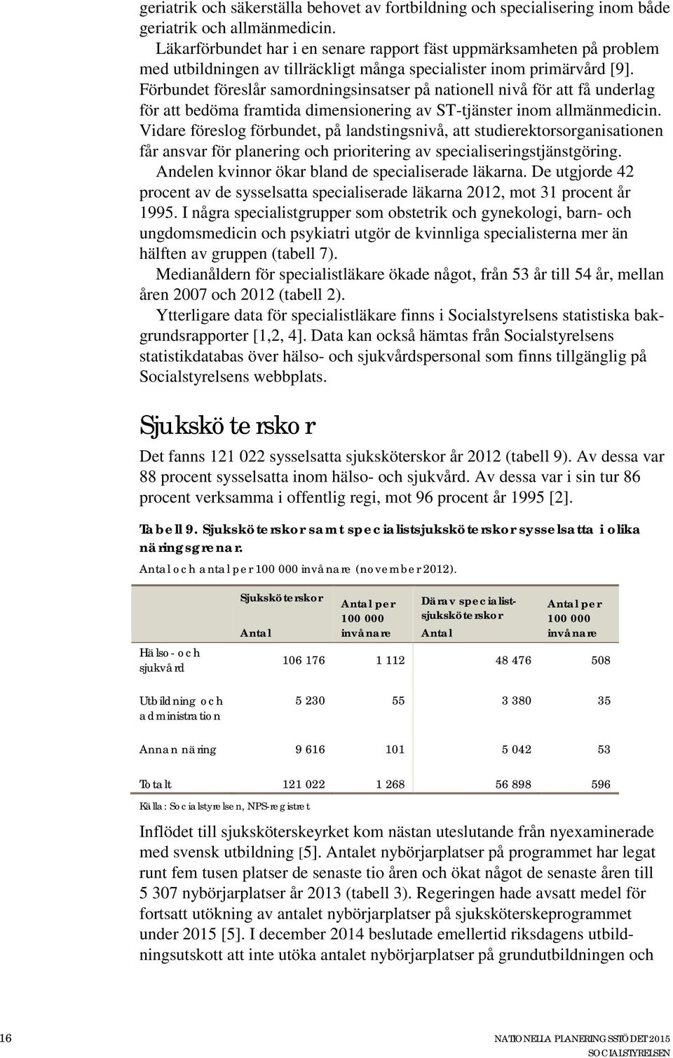 Förbundet föreslår samordningsinsatser på nationell nivå för att få underlag för att bedöma framtida dimensionering av ST-tjänster inom allmänmedicin.