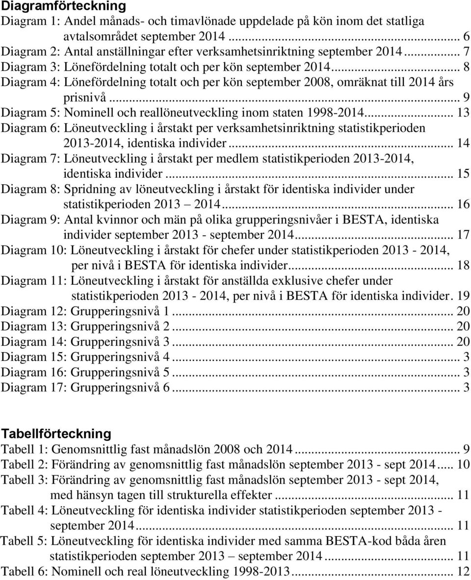 .. 8 Diagram 4: Lönefördelning totalt och per kön september 2008, omräknat till 2014 års prisnivå... 9 Diagram 5: Nominell och reallöneutveckling inom staten 1998-2014.