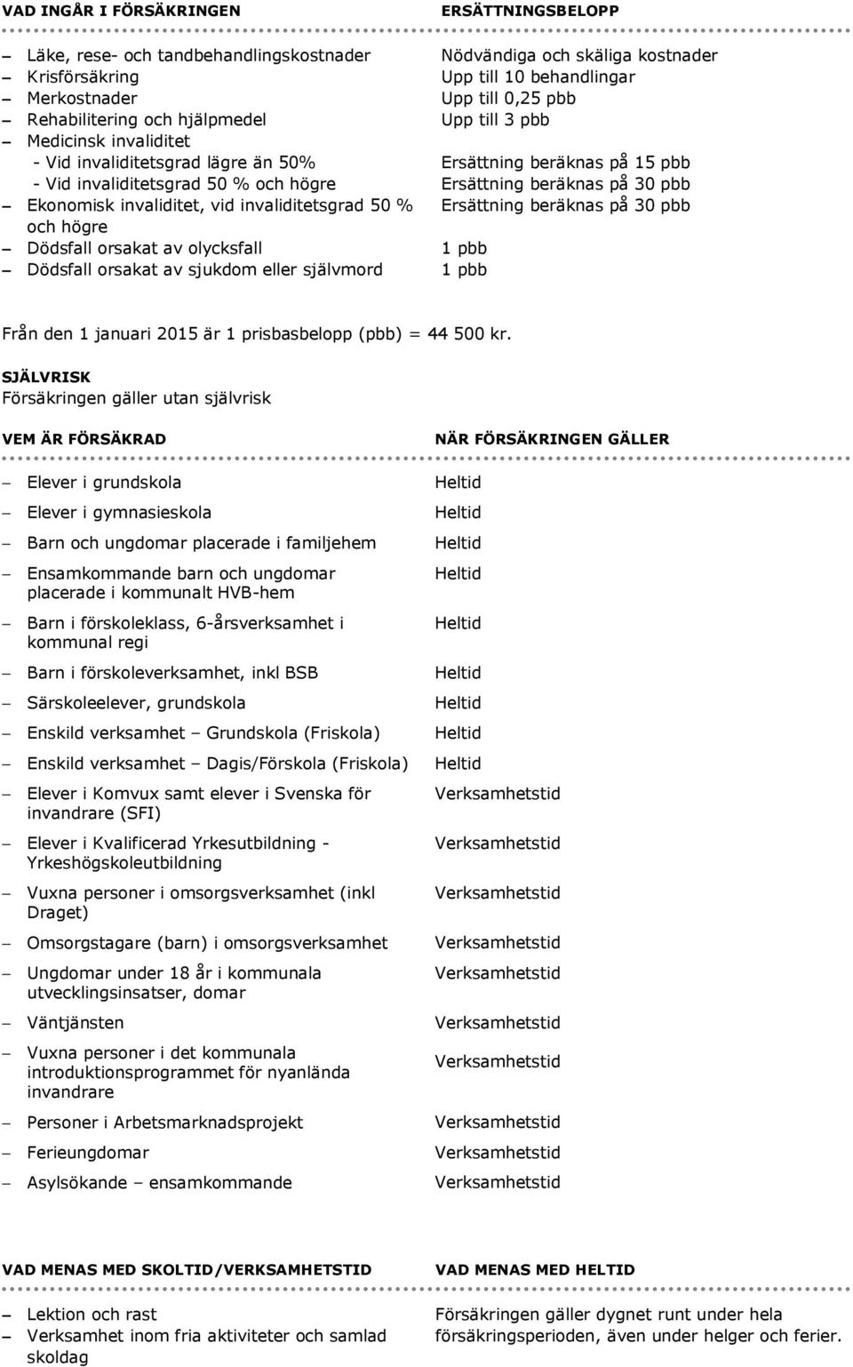 skäliga kostnader Upp till 10 behandlingar Upp till 0,25 pbb Upp till 3 pbb Ersättning beräknas på 15 pbb Ersättning beräknas på 30 pbb Ersättning beräknas på 30 pbb 1 pbb 1 pbb Från den 1 januari