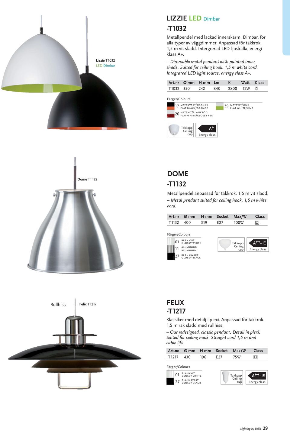 nr Ø mm H mm Lm K Watt Class T1032 350 242 840 2800 12W 17 mattsvart/orange flat black/orange 20 mattvit/blankröd /glossy red 39 mattvit/lime /lime Takkopp Ceiling cup A + Dome T1132 DOME -T1132