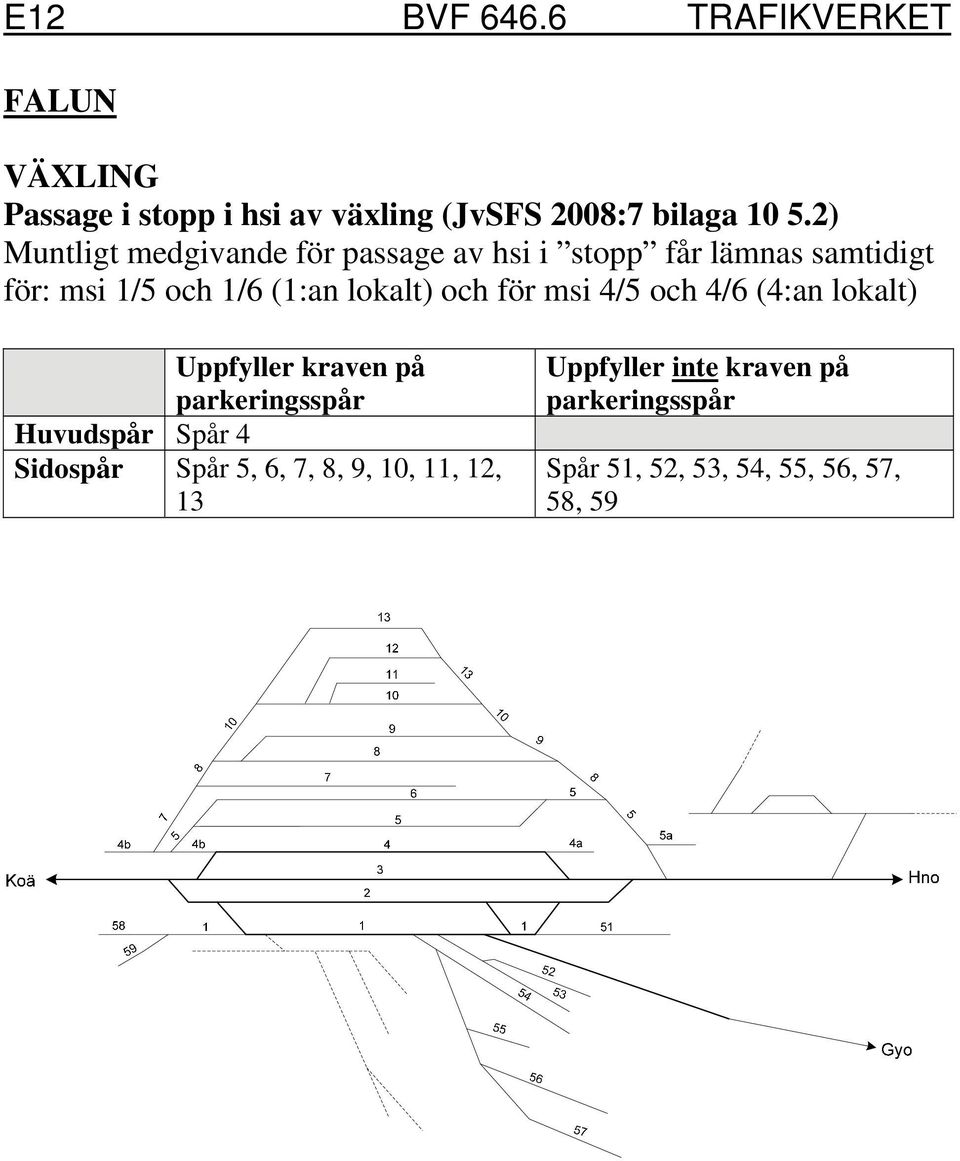 2) Muntligt medgivande för passage av hsi i stopp får lämnas samtidigt för: msi 1/5 och 1/6 (1:an