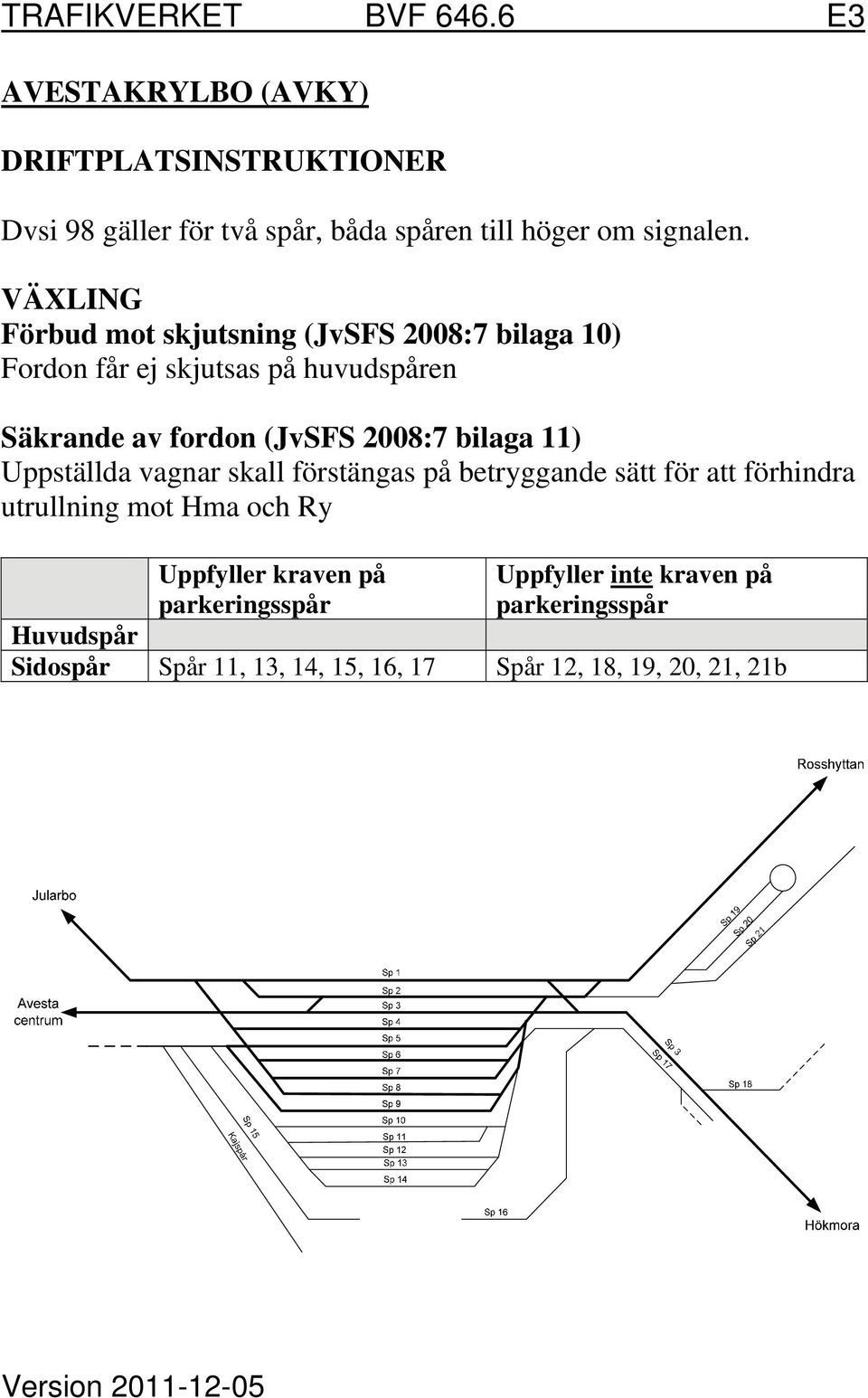 VÄXLING Förbud mot skjutsning (JvSFS 2008:7 bilaga 10) Fordon får ej skjutsas på huvudspåren Säkrande av fordon (JvSFS 2008:7