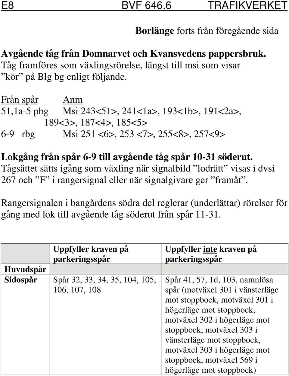 Från spår Anm 51,1a-5 pbg Msi 243<51>, 241<1a>, 193<1b>, 191<2a>, 189<3>, 187<4>, 185<5> 6-9 rbg Msi 251 <6>, 253 <7>, 255<8>, 257<9> Lokgång från spår 6-9 till avgående tåg spår 10-31 söderut.