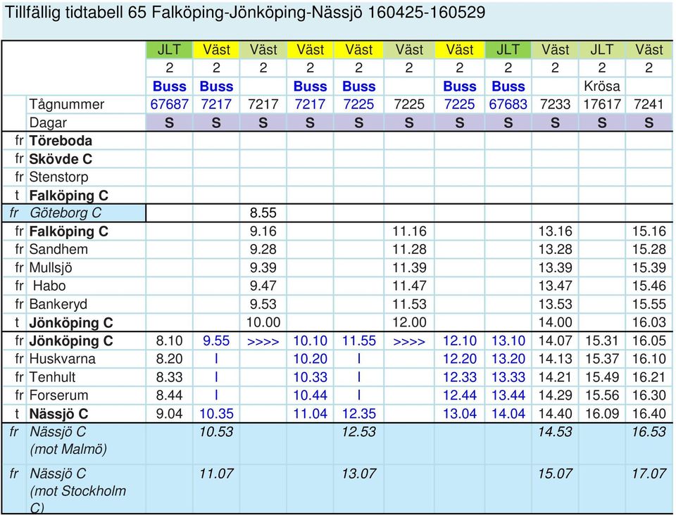 28 11.28 13.28 15.28 fr Mullsjö 9.39 11.39 13.39 15.39 fr Habo 9.47 11.47 13.47 15.46 fr Bankeryd 9.53 11.53 13.53 15.55 t Jönköping C 10.00 12.00 14.00 16.03 fr Jönköping C 8.10 9.55 >>>> 10.10 11.