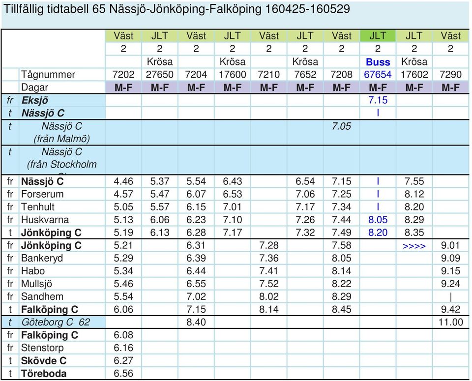 15 I 7.55 fr Forserum 4.57 5.47 6.07 6.53 7.06 7.25 I 8.12 fr Tenhult 5.05 5.57 6.15 7.01 7.17 7.34 I 8.20 fr Huskvarna 5.13 6.06 6.23 7.10 7.26 7.44 8.05 8.29 t Jönköping C 5.19 6.13 6.28 7.17 7.32 7.