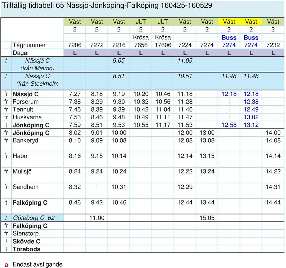 38 8.29 9.30 10.32 10.56 11.28 I 12.38 fr Tenhult 7.45 8.39 9.39 10.42 11.04 11.40 I 12.49 fr Huskvarna 7.53 8.46 9.48 10.49 11.11 11.47 I 13.02 t Jönköping C 7.59 8.51 9.53 10.55 11.17 11.53 12.