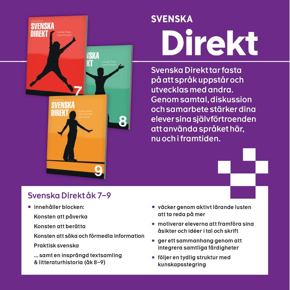 Svenska Direkt åk 7 9 innehåller blocken: Konsten att påverka Konsten att berätta Konsten att söka och förmedla information Praktisk svenska.