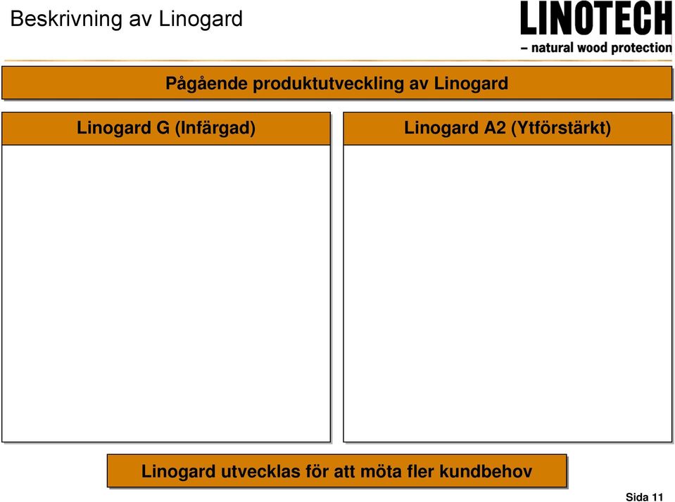 (Infärgad) Linogard A2 (Ytförstärkt)