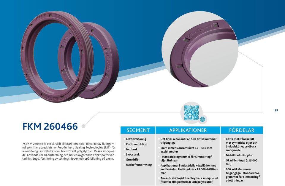 Kraftöverföring Kraftproduktion Jordbruk Skogsbruk Gruvdrift Marin framdrivning Det finns redan mer än 100 artikelnummer tillgängliga Inom dimensionsområdet 15 110 mm axeldiameter I