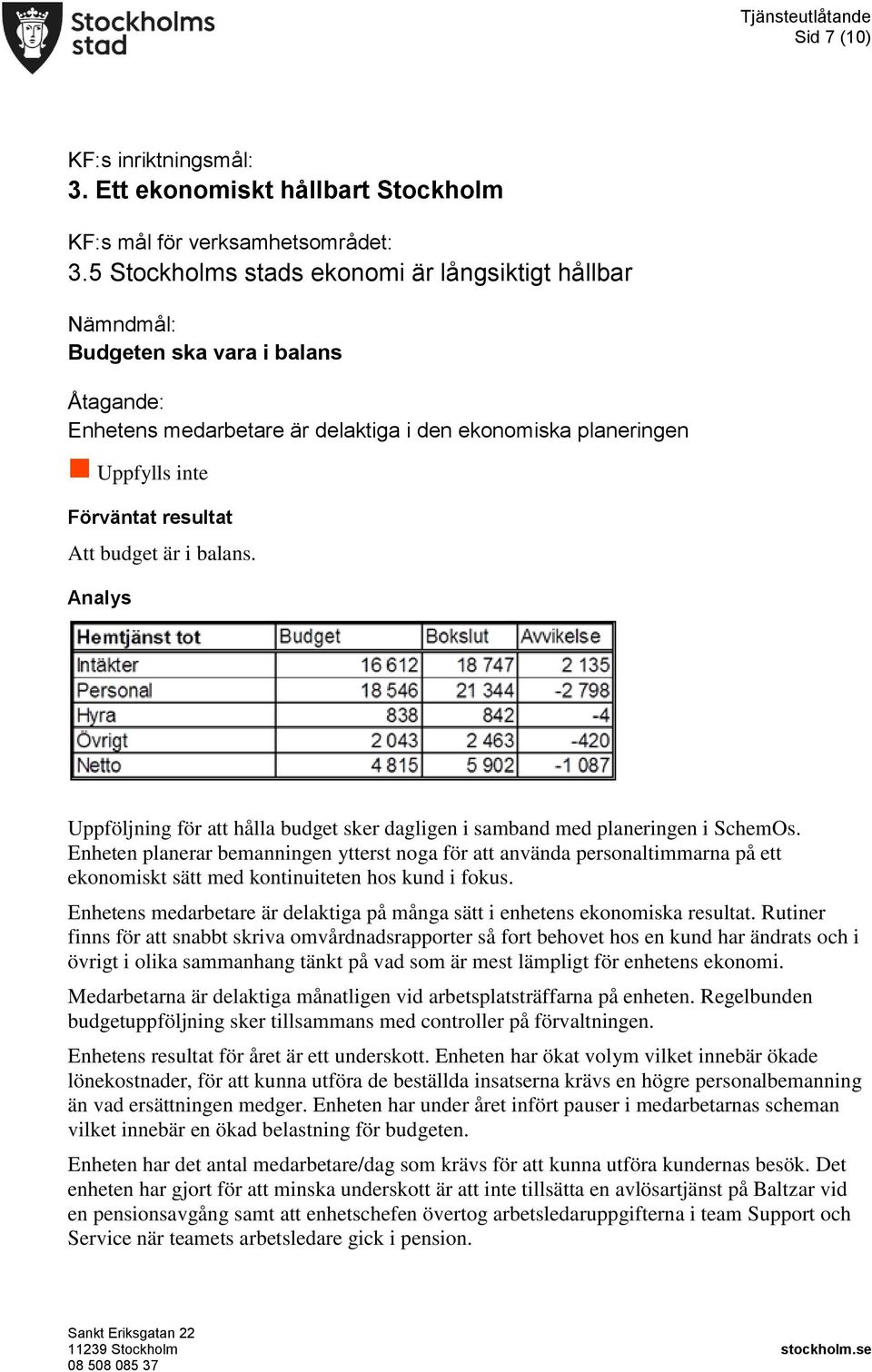 Uppföljning för att hålla budget sker dagligen i samband med planeringen i SchemOs.