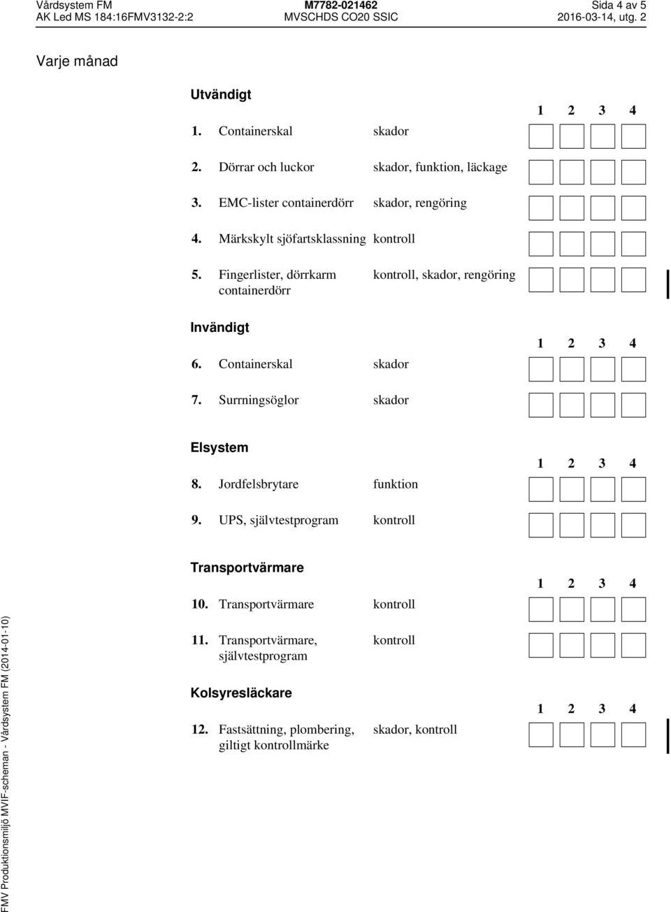 Fingerlister, dörrkarm containerdörr, skador, rengöring Invändigt 6. skal skador 7. Surrningsöglor skador Elsystem 8.