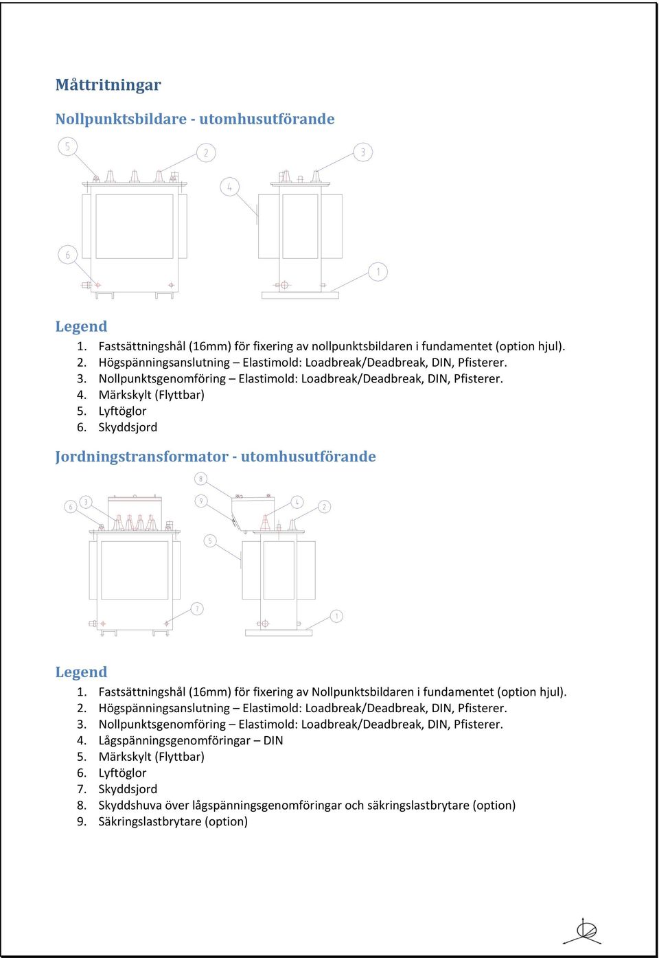 Skyddsjord Jordningstransformator utomhusutförande Legend 1. Fastsättningshål (16mm) för fixering av Nollpunktsbildaren i fundamentet (option hjul). 2.