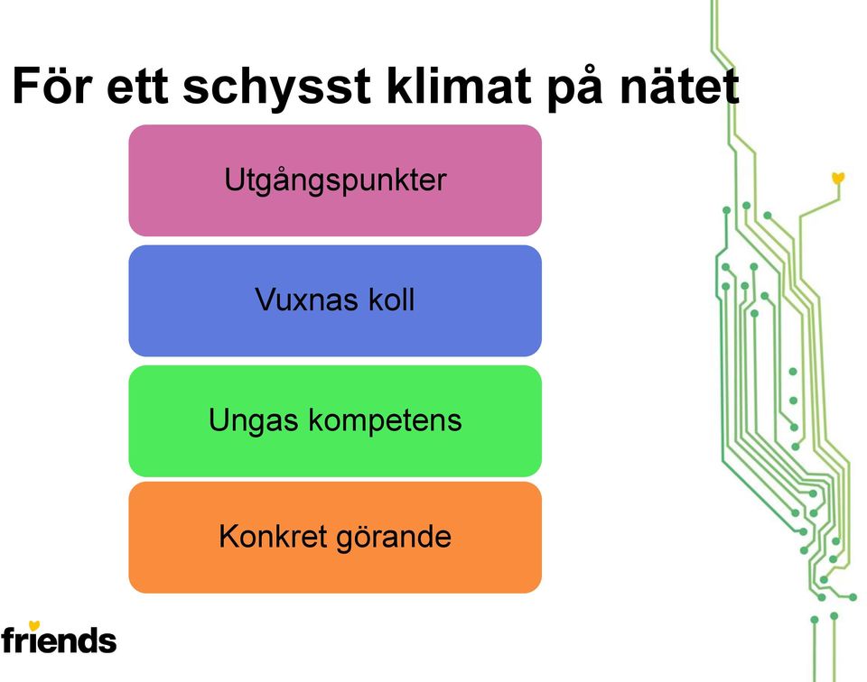 Utgångspunkter Vuxnas