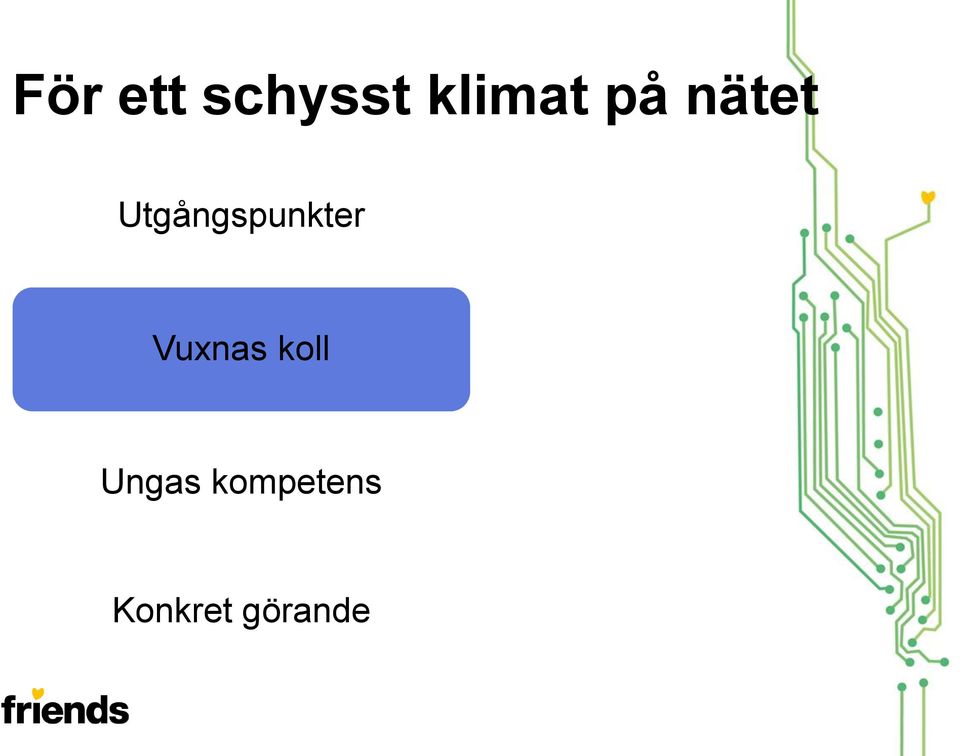 Utgångspunkter Vuxnas