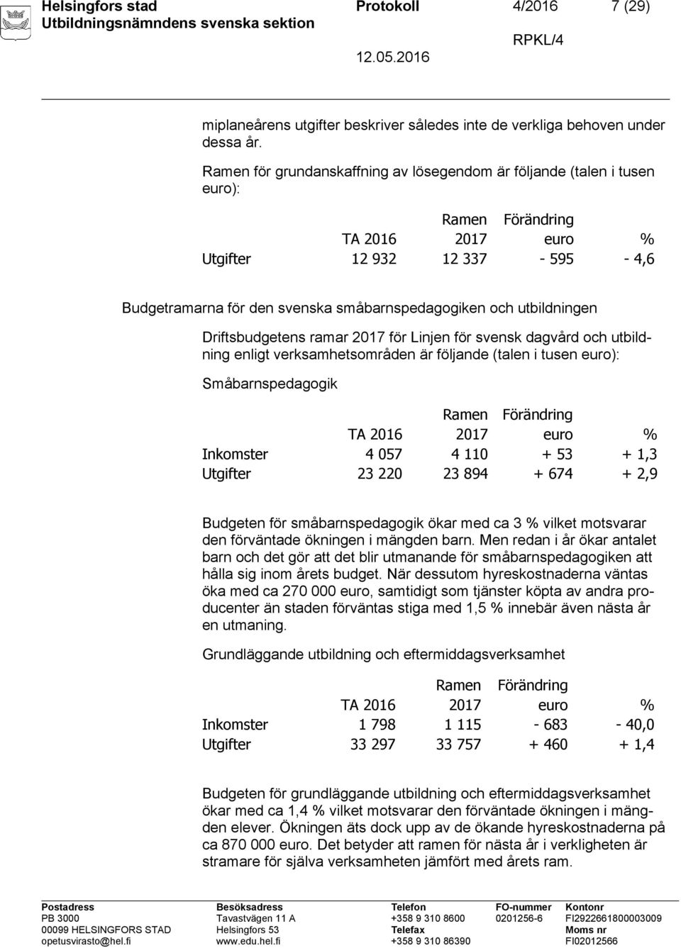 utbildningen Driftsbudgetens ramar 2017 för Linjen för svensk dagvård och utbildning enligt verksamhetsområden är följande (talen i tusen euro): Småbarnspedagogik Ramen Förändring TA 2016 2017 euro %