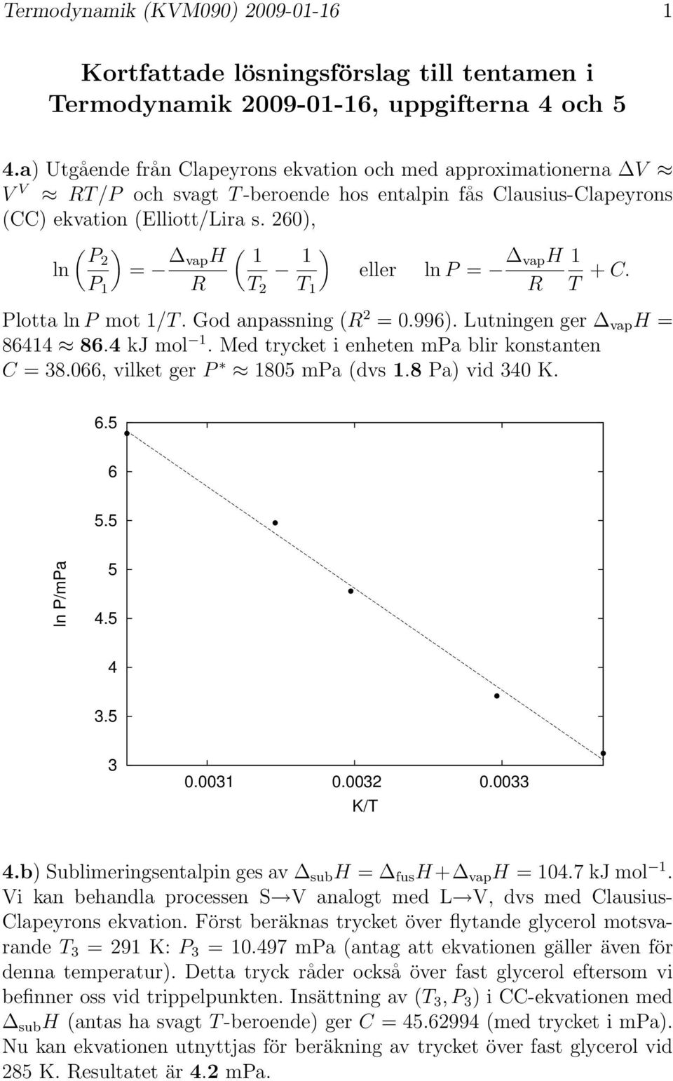 260), ( ) 2 ln = ( vah 1 1 ) eller ln = vah 1 R 2 1 R + C. 1 lotta ln mot 1/. od anassning (R 2 = 0.996). Lutningen ger va H = 86414 86.4 kj mol 1. Med trycket i enheten ma blir konstanten C = 8.