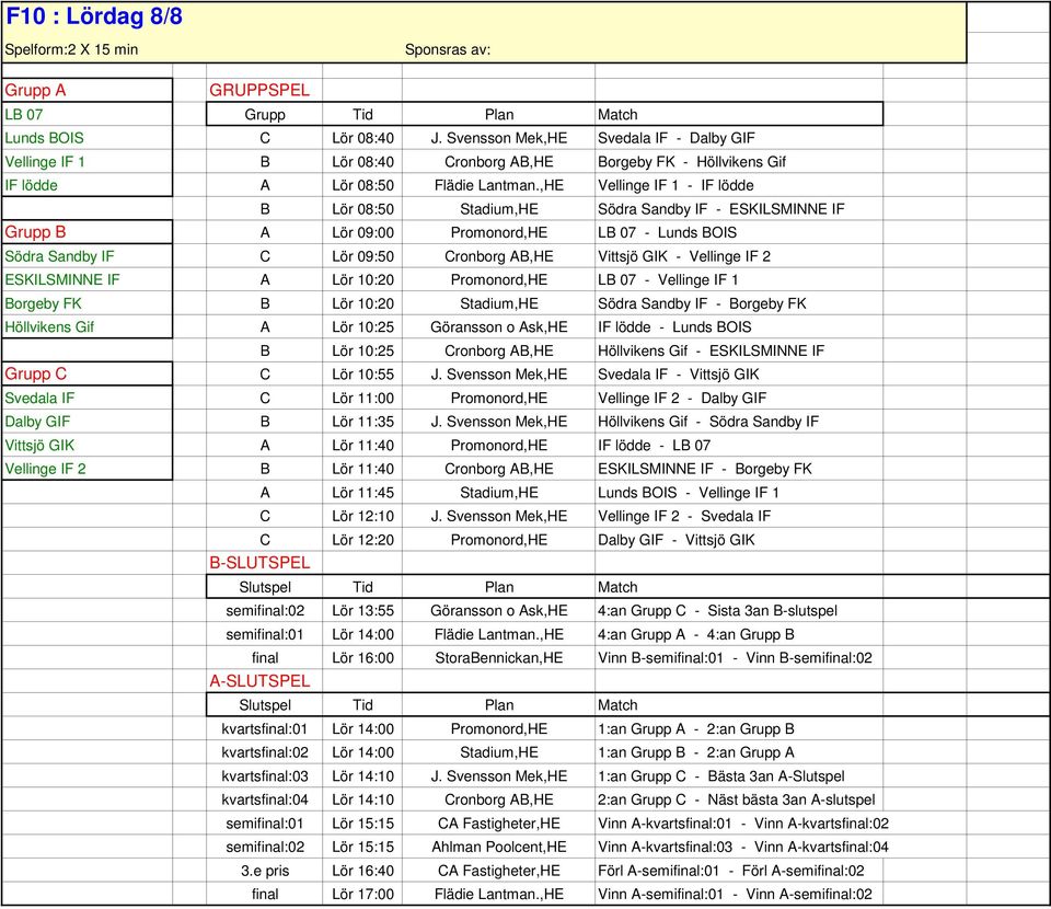 ,HE Vellinge IF 1 - IF lödde B Lör 08:50 Stadium,HE Södra Sandby IF - ESKILSMINNE IF Grupp B A Lör 09:00 Promonord,HE LB 07 - Lunds BOIS Södra Sandby IF C Lör 09:50 Cronborg AB,HE Vittsjö GIK -