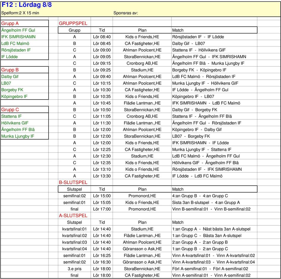 Grupp B B Lör 09:25 Stadium,HE Borgeby FK - Köpingebro IF Dalby Gif A Lör 09:40 Ahlman Poolcent,HE LdB FC Malmö - Rörsjöstaden IF LB07 C Lör 10:15 Ahlman Poolcent,HE Munka Ljungby IF - Höllvikens GIF