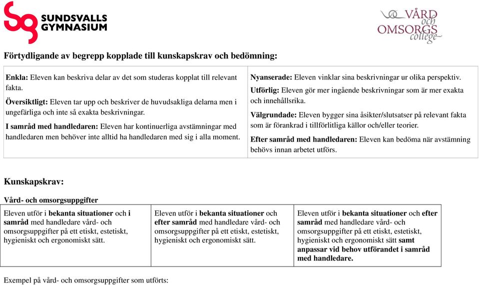 I samråd med handledaren: Eleven har kontinuerliga avstämningar med handledaren men behöver inte alltid ha handledaren med sig i alla moment.