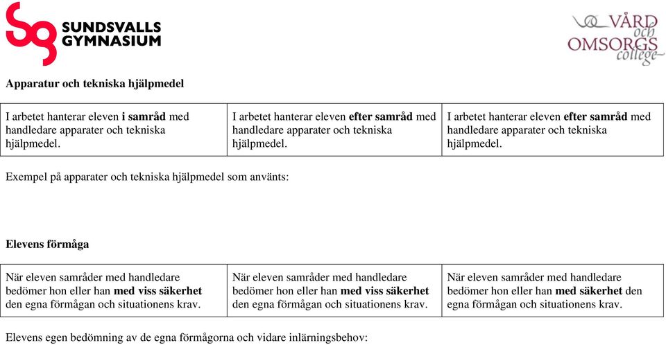 Exempel på apparater och tekniska hjälpmedel som använts: Elevens förmåga När eleven samråder med handledare bedömer hon eller han med viss säkerhet den egna förmågan och situationens krav.