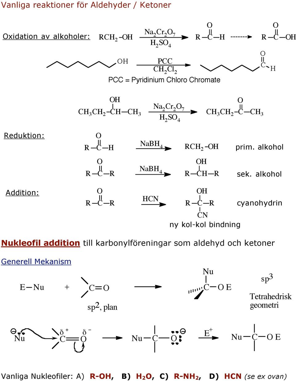 alkohol Addition: N cyanohydrin N ny kol-kol bindning kleofil addition till karbonylföreningar som aldehyd och