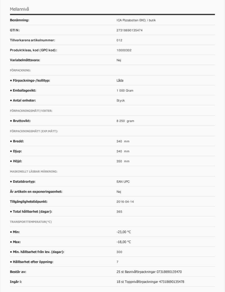 MÅTT): Bredd: 340 mm Djup: 340 mm Höjd: 350 mm MASKINELLT LÄSBAR MÄRKNING: Databärartyp: EAN UPC Är artikeln en exponeringsenhet: Tillgänglighetstidpunkt: 2016-04-14 Total